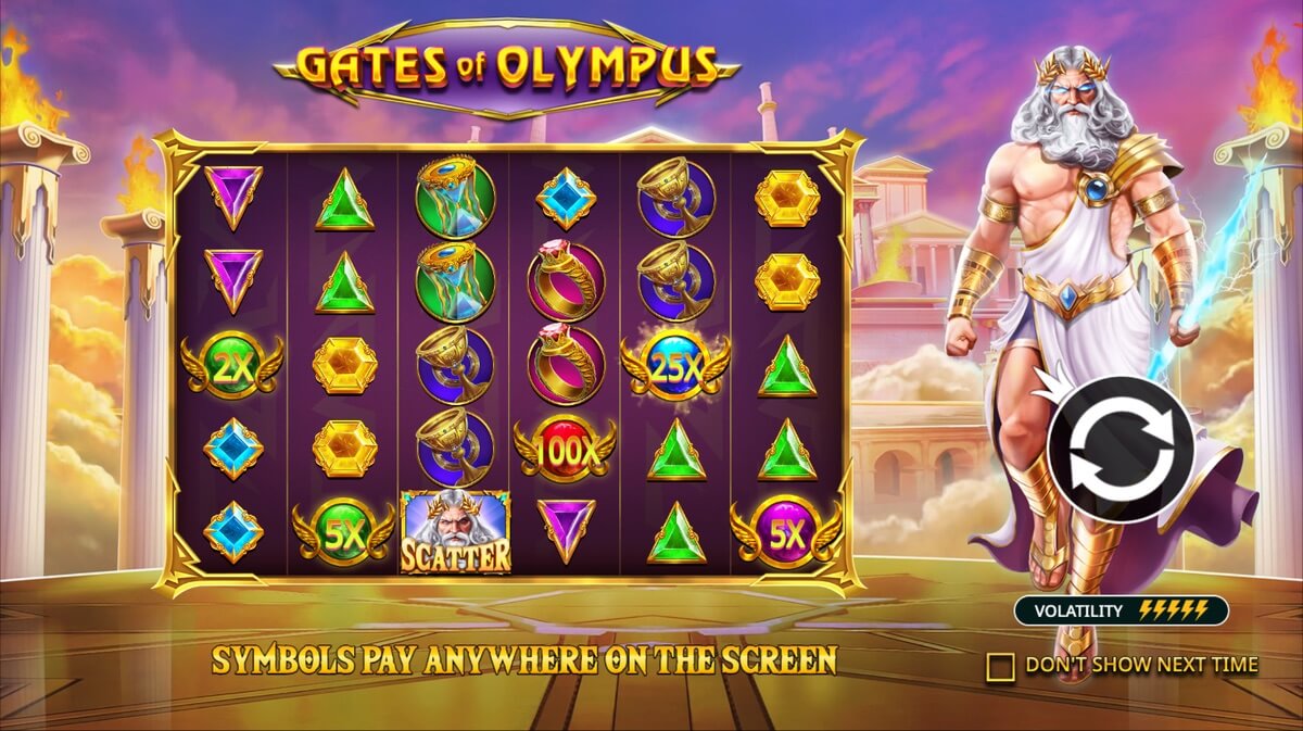Gates of Olympus Gameplay