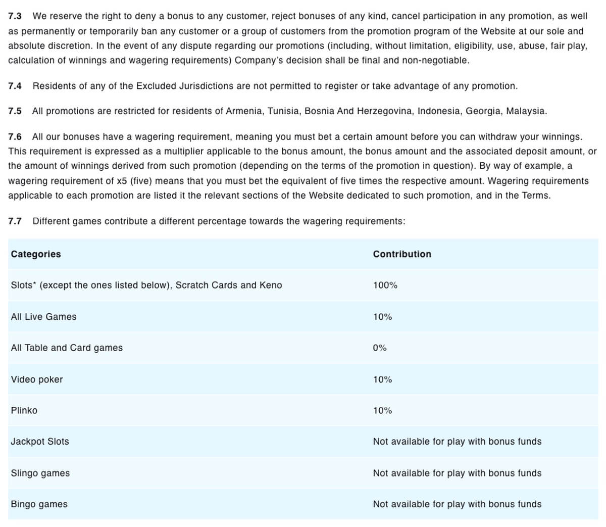 LibraBet Casino bonus terms and conditions clause on wagering and dispute resolution.